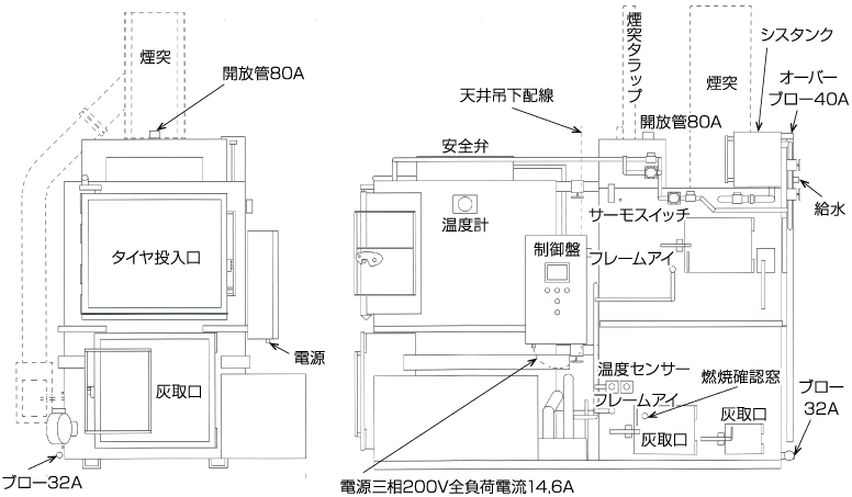 kh-e 正面図・右側面図